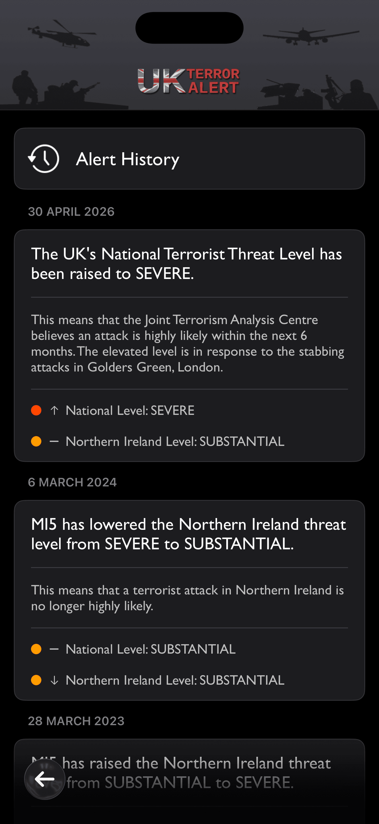 UK Terror Alert threat-level history timeline of past changes