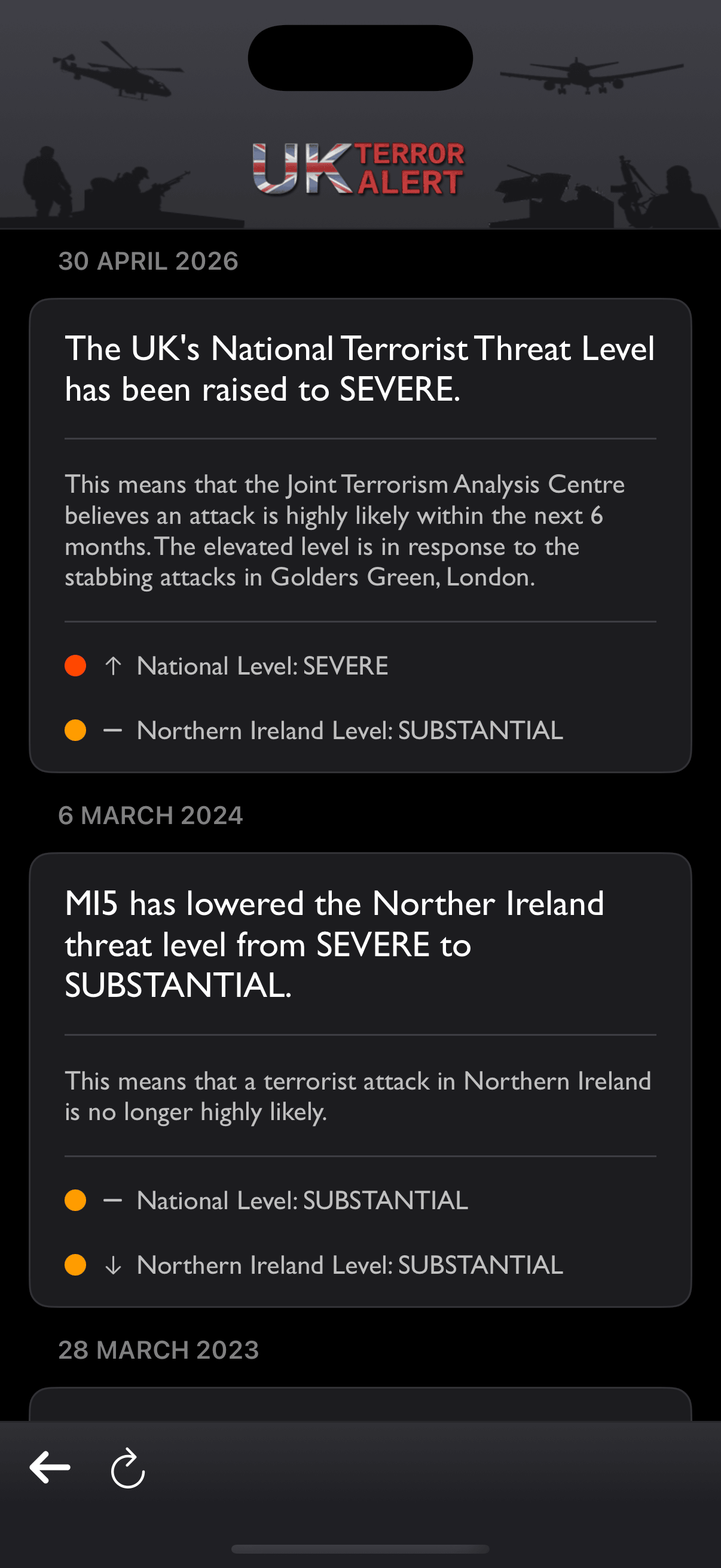 UK Terror Alert threat-level history timeline of past changes